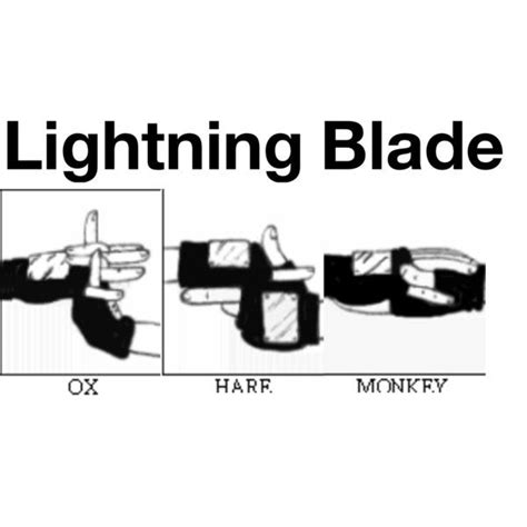 lightning blade hand signs  You have proficiency with this sword and can use it as a melee weapon when making attacks; it deals 3d6 lightning damage on a hit, or 3d10 when used with two hands